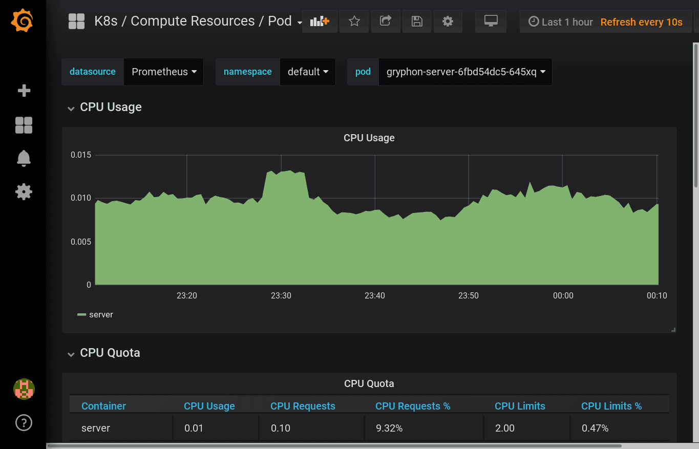 트래픽 흐름: NLB → NodePort → NGINX Ingress Controller → 내부 서비스