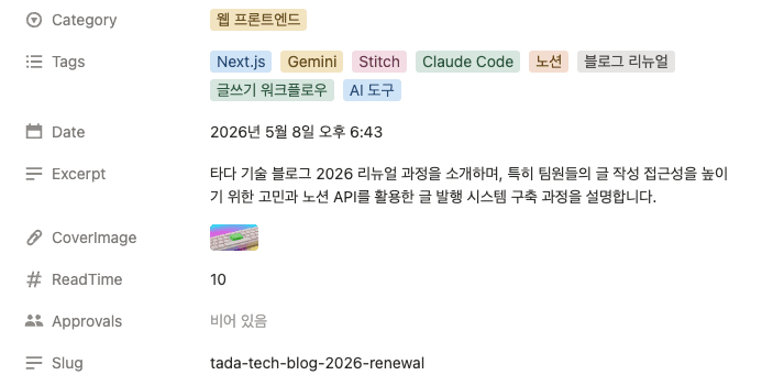 생성된 메타데이터들