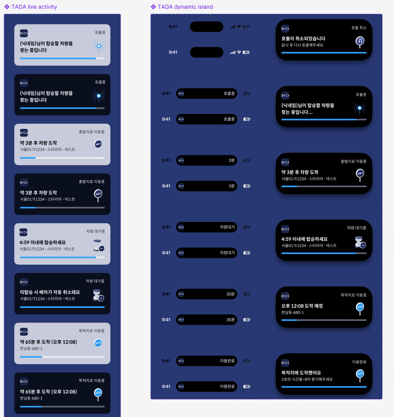 이미 존재하던 iOS Live Activity, Dynamic Island 디자인 피그마